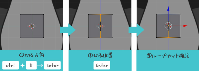 ステップ1でホイールをスクロール or 数字を入力すると分割数が増やせたりします。