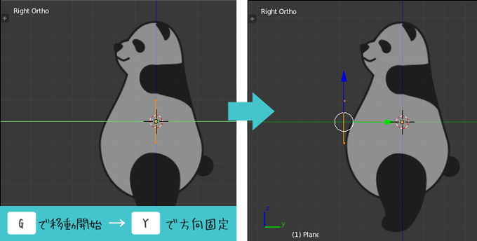 方向固定をすると、固定した軸の色が濃くなります。これはY軸固定なので緑がはっきり。